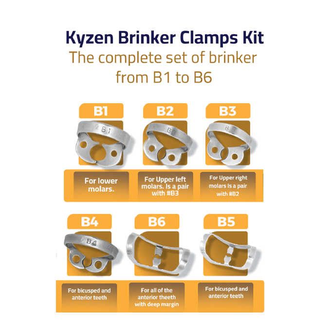 kyzen Brinker Clamps Kit