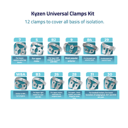 kyzen Universal Clamps kit .png