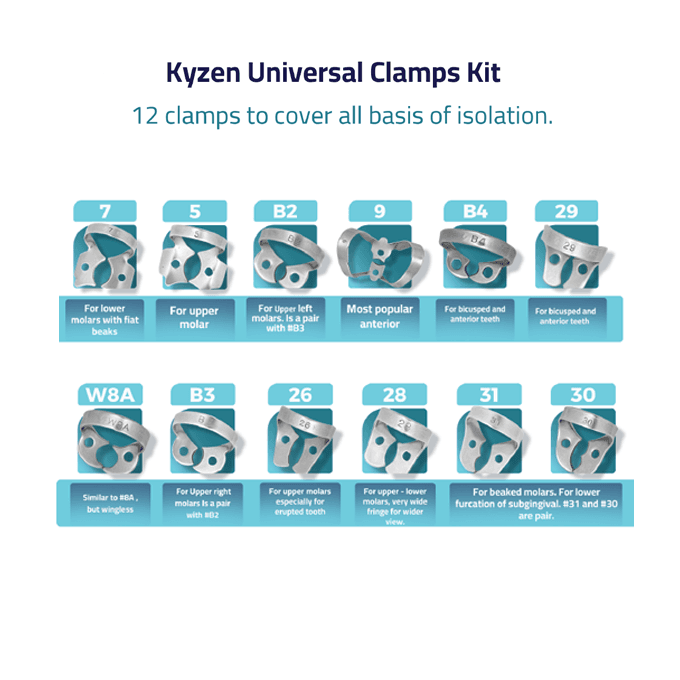 kyzen Universal Clamps kit