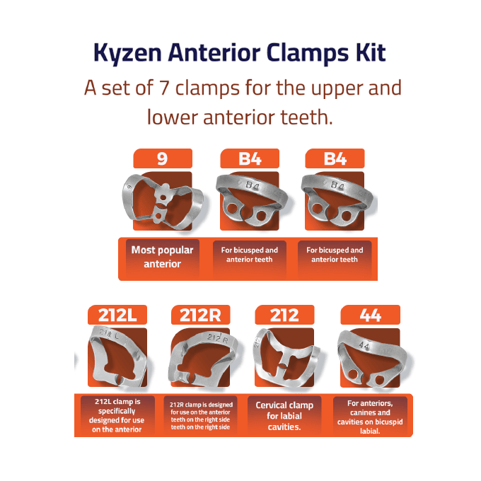 Kyzen Anterior Clamps Kit